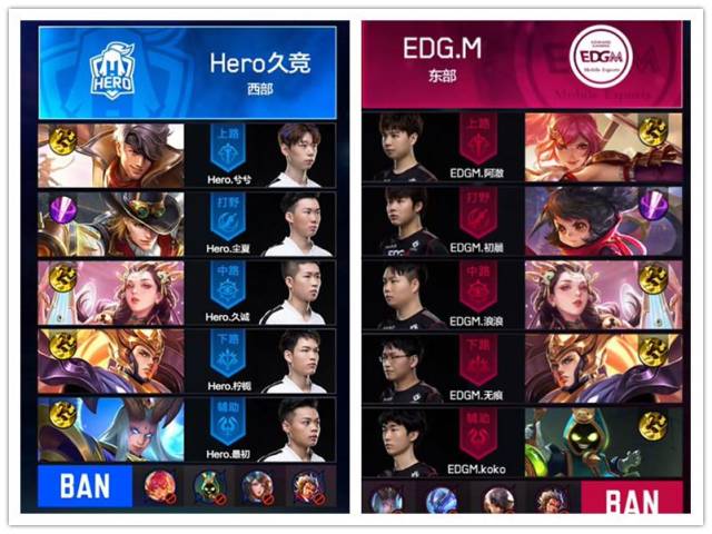 布朗本人对 布朗本人对